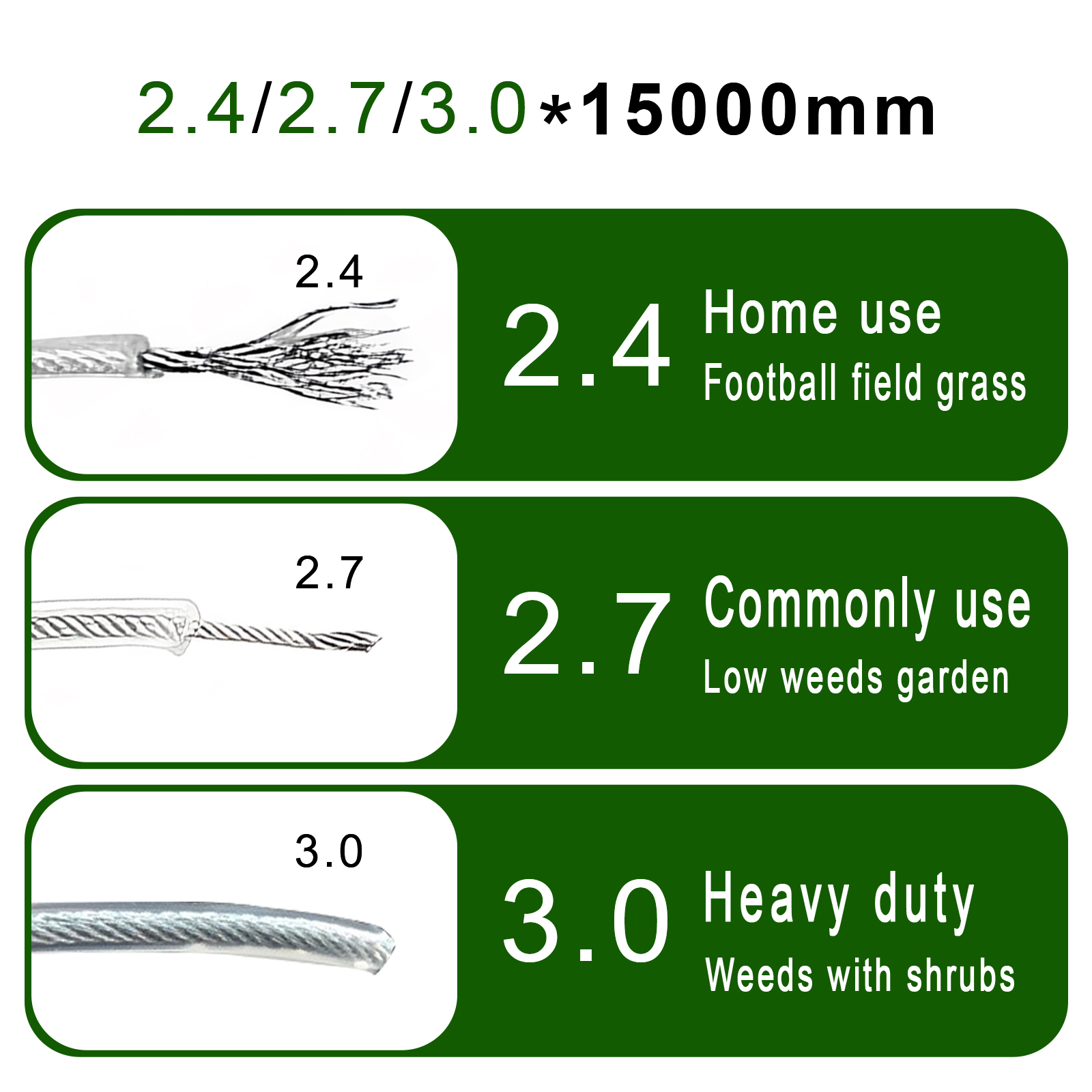 COSY 10M/15M 스틸 와이어 나일론 잔디 트리머 - Urban Farming Kit 리뷰 및 가격